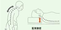睡枕头会驼背吗:驼背可以不睡枕头吗?