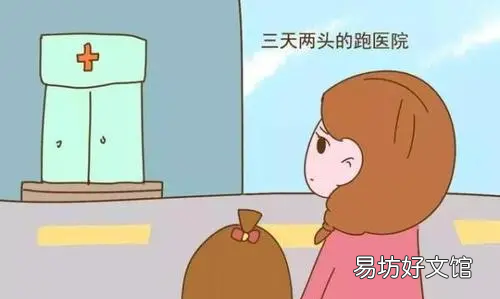 什么叫做过度医疗行为,有什么方法界定过度医疗