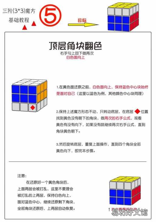 最简单的三阶魔方还原教程 三阶魔方最后一步公式图解