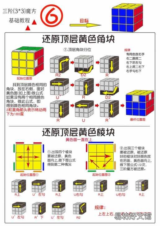 最简单的三阶魔方还原教程 三阶魔方最后一步公式图解