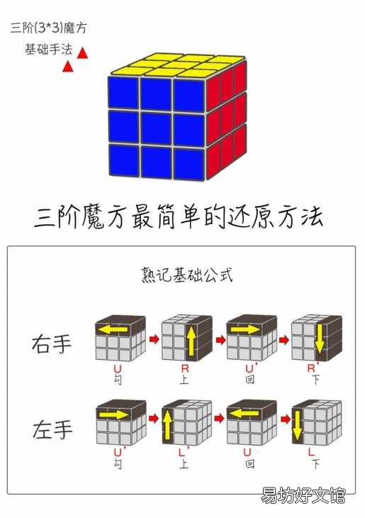 最简单的三阶魔方还原教程 三阶魔方最后一步公式图解