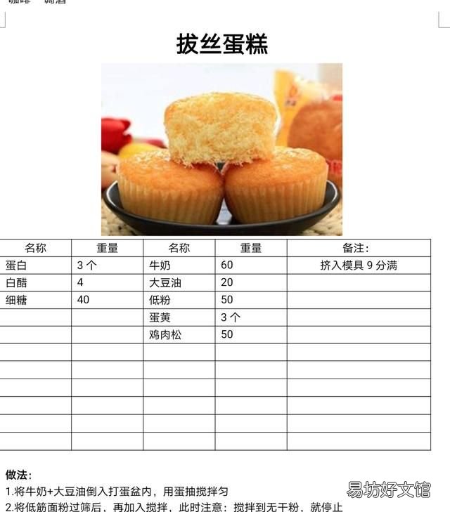 做蛋糕需要什么材料?,做蛋糕需要哪些材料和工具