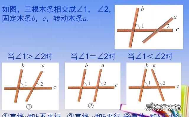 同位角内错角同旁内角