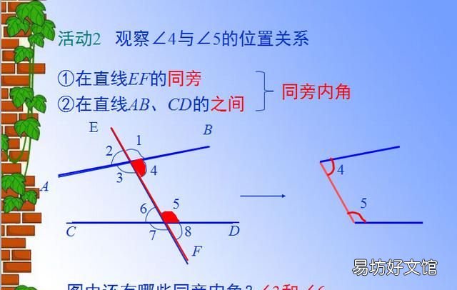 同位角内错角同旁内角