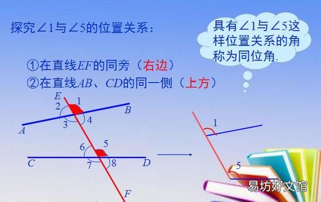 同位角内错角同旁内角
