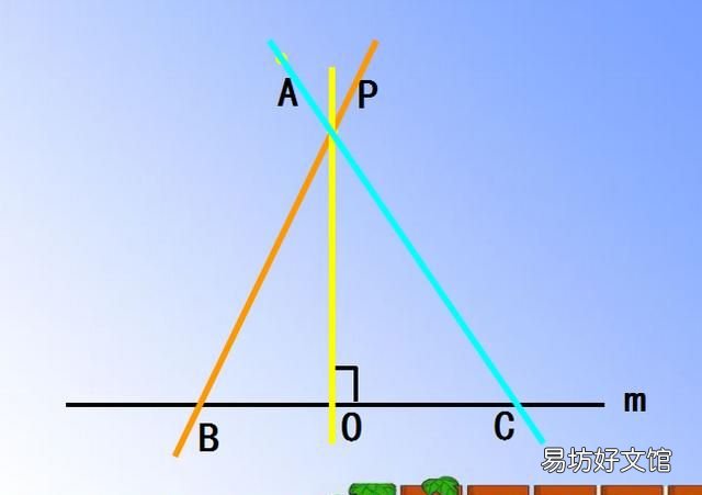 同位角内错角同旁内角