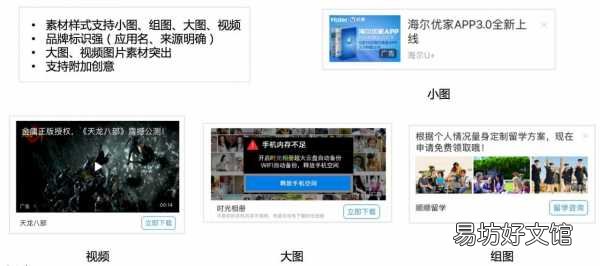 全面解读互联网所有广告类型 一分钟了解网络广告