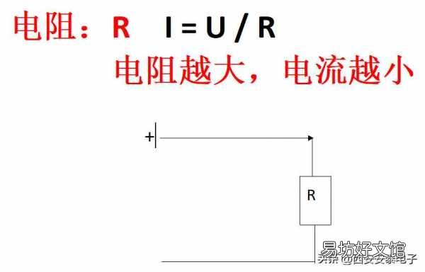 一文了解电阻和阻抗区别 阻抗和电阻的关系公式