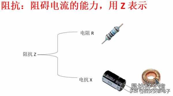 一文了解电阻和阻抗区别 阻抗和电阻的关系公式