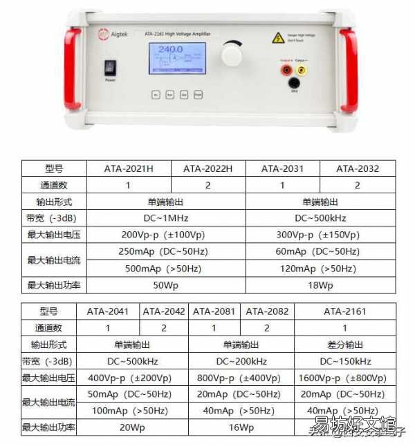一文了解电阻和阻抗区别 阻抗和电阻的关系公式