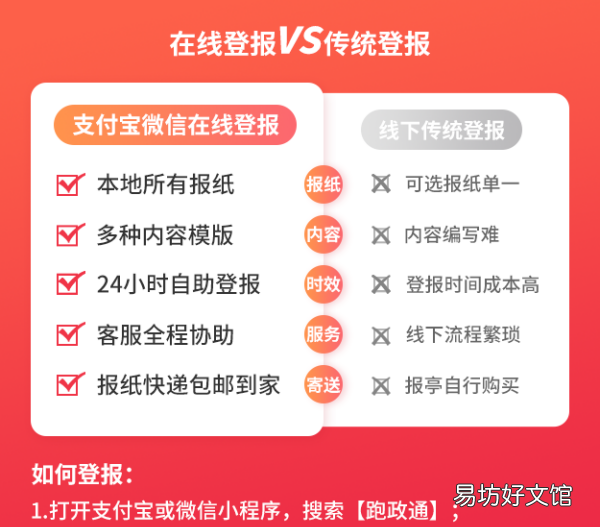 遗失声明如何登报办理,如何登报声明遗失证件