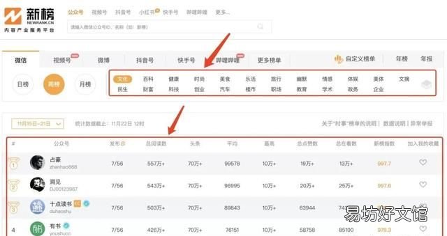 注册微信公众号流程及账号形象建议怎么写