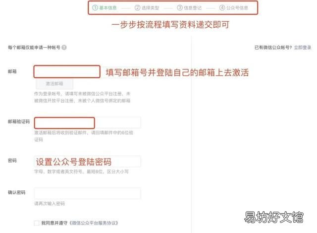 注册微信公众号流程及账号形象建议怎么写