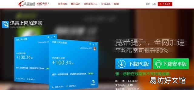 迅雷等级有什么用,迅雷等级高有什么用