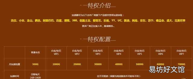 迅雷等级有什么用,迅雷等级高有什么用