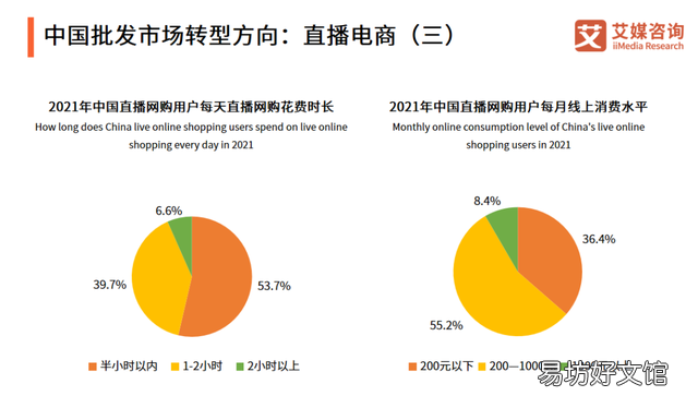 抖音还能做几年,抖音还火几年呢?