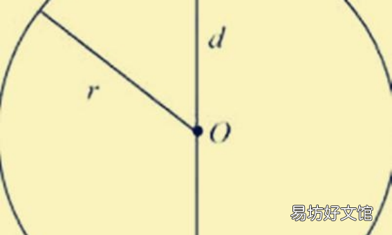 直径怎么