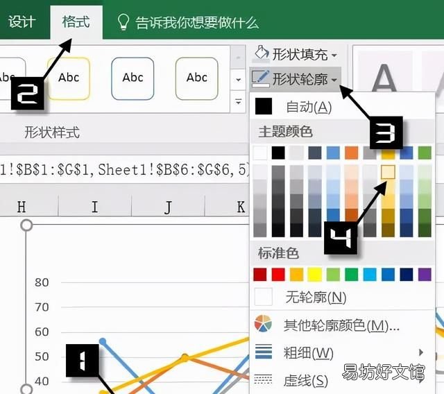 怎么做动态的折线图