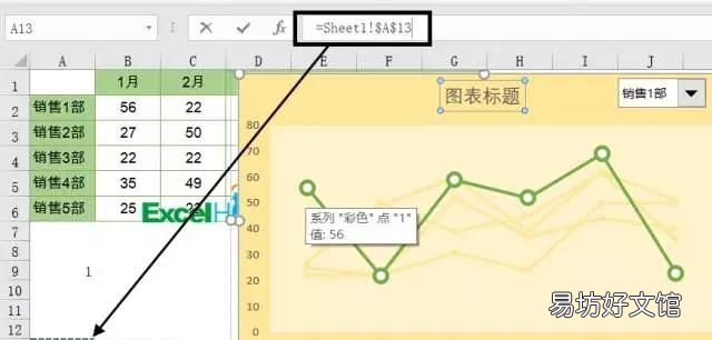 怎么做动态的折线图