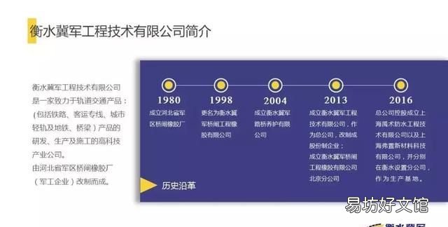 复制的快捷键，除了Ctrl+C，复制还能用什么快捷键？