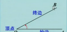 角的终边是什么,角a的终边是什么