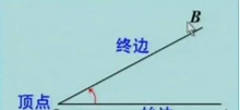 角的终边是什么,角a的终边是什么