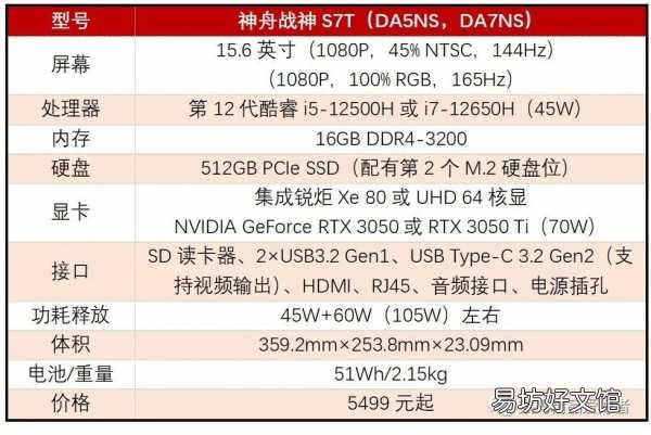 一文读懂战神游戏本的优缺点 神舟战神笔记本怎么样