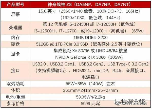 一文读懂战神游戏本的优缺点 神舟战神笔记本怎么样