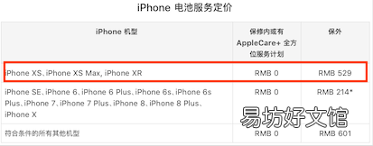 iPhonexr官方维修价格表 苹果xr换屏幕多少钱