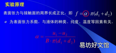液体表面张力系数是多少