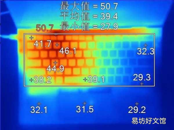 今年性价比最高的型号推荐 thinkpad哪个系列最好
