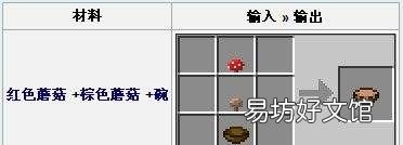 我的世界蘑菇煲的做,我的世界蘑菇煲有什么用