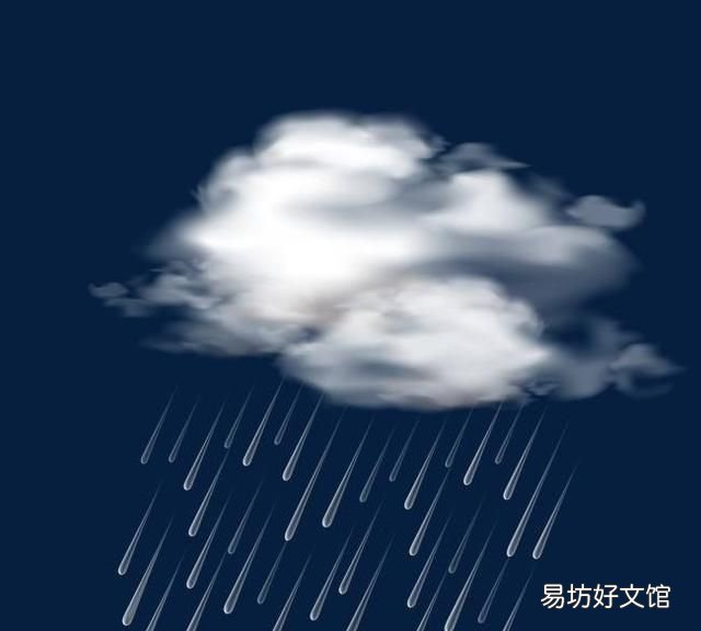 雨水是怎样形成的简介