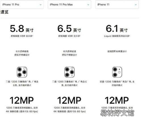 一览iPhone11详细参数配置 苹果11pro是多少寸的屏幕