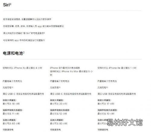 一览iPhone11详细参数配置 苹果11pro是多少寸的屏幕