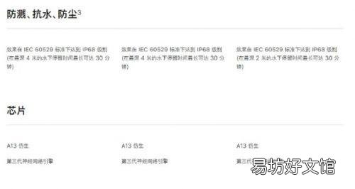 一览iPhone11详细参数配置 苹果11pro是多少寸的屏幕