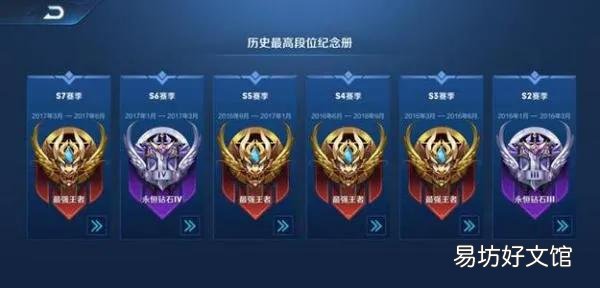 一览所有段位等级顺序图标 王者荣耀级别和段位怎么看