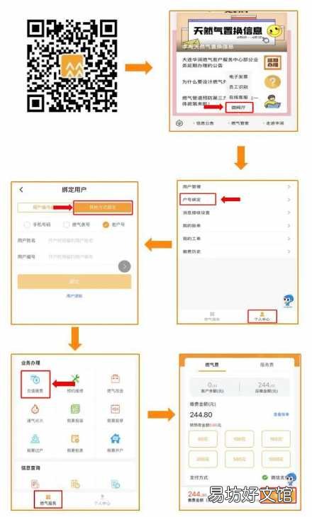 史上最全燃气缴费全部方法 燃气缴费户号怎么查询