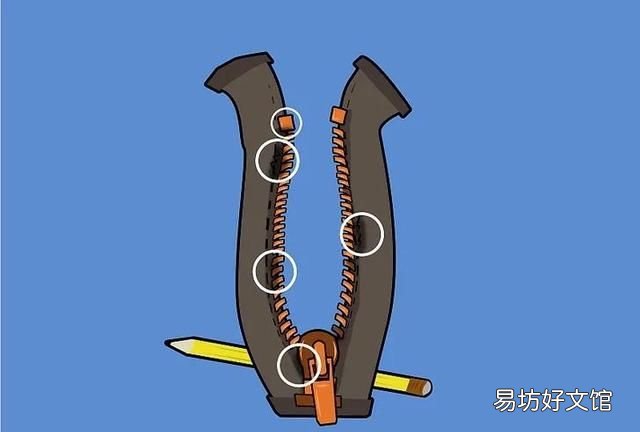 拉链头布头烂了怎么办：拉锁怎么办？