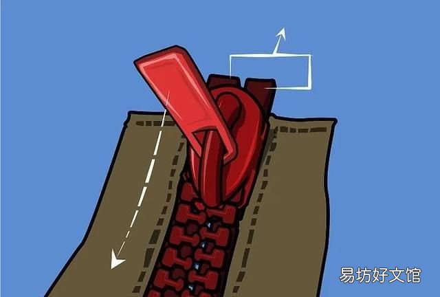 拉链头布头烂了怎么办：拉锁怎么办？