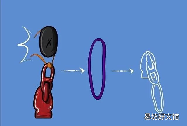 拉链头布头烂了怎么办：拉锁怎么办？