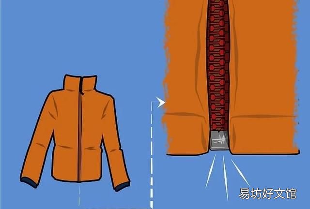 拉链头布头烂了怎么办：拉锁怎么办？