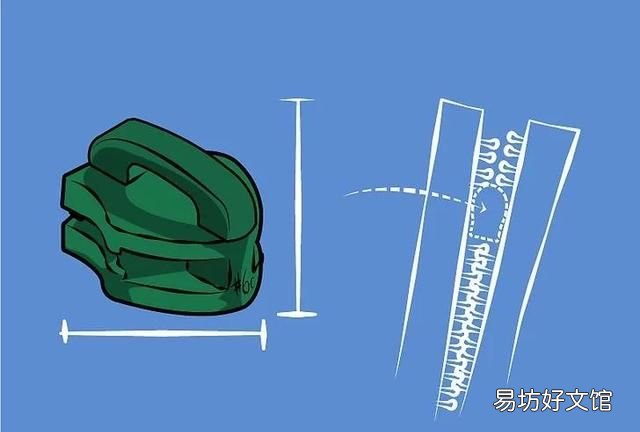 拉链头布头烂了怎么办：拉锁怎么办？