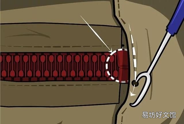 拉链头布头烂了怎么办：拉锁怎么办？