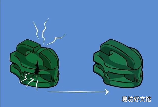 拉链头布头烂了怎么办：拉锁怎么办？
