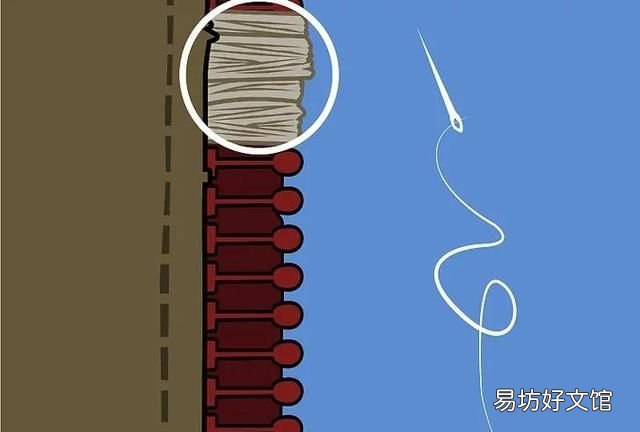拉链头布头烂了怎么办：拉锁怎么办？