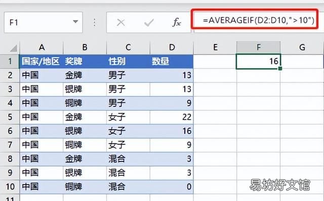 excel用函数怎么求平均值