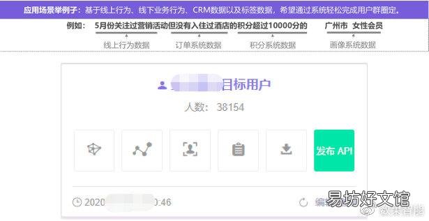 教你从0到1搭建用户画像 客户画像精准营销案例分析
