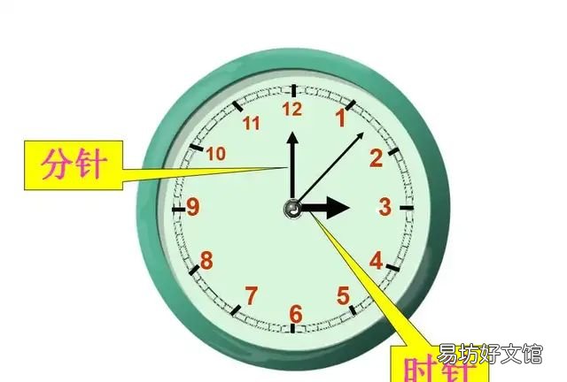 一年级数学分针和时针相遇几次,建阳童姥新校区校徽怎么画