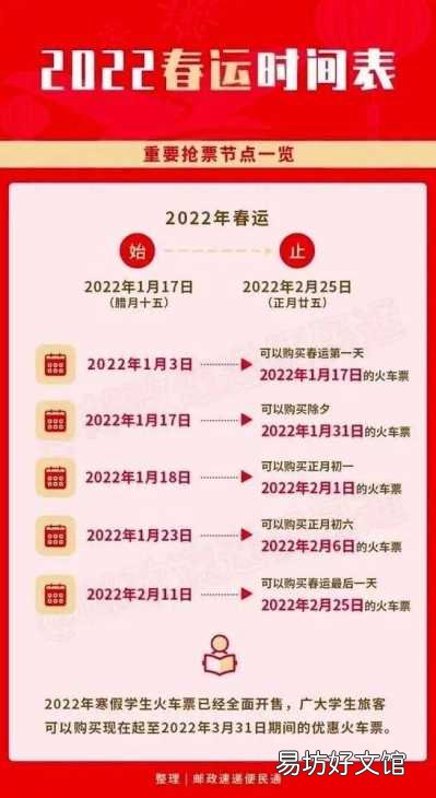 全面了解铁路放票规则解读 12306什么时候放票候补